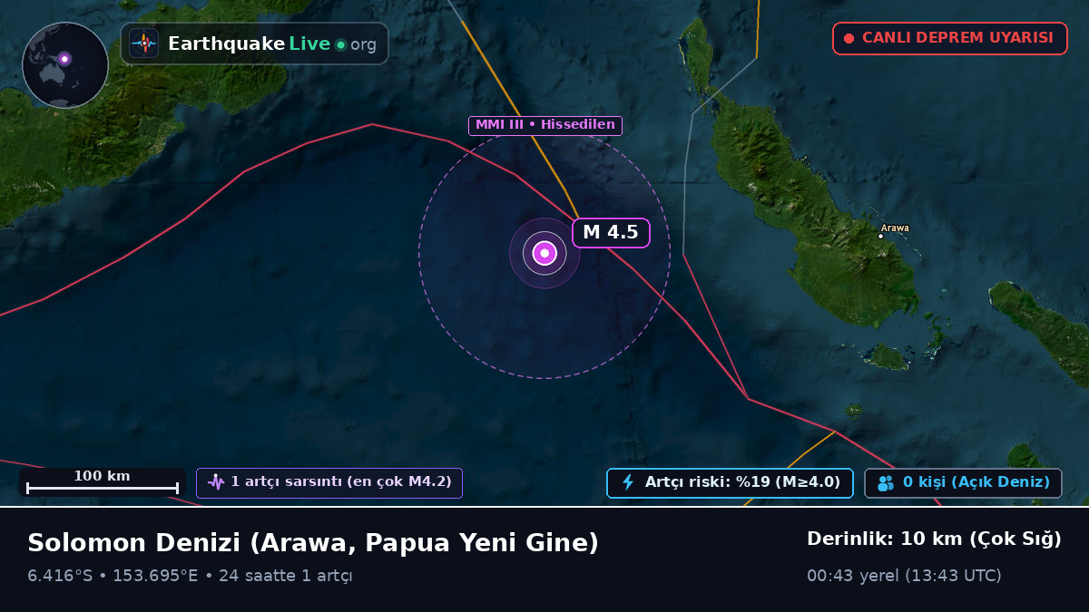 Solomon Denizi (Papua Yeni Gine)