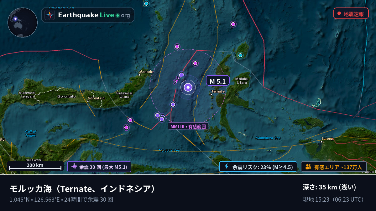 モルッカ海 (インドネシア)