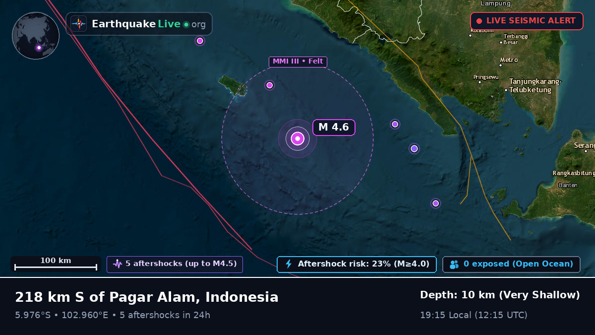 Indian Ocean (Indonesia)