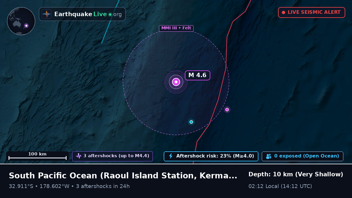 South Pacific Ocean (Kermadec Islands)
