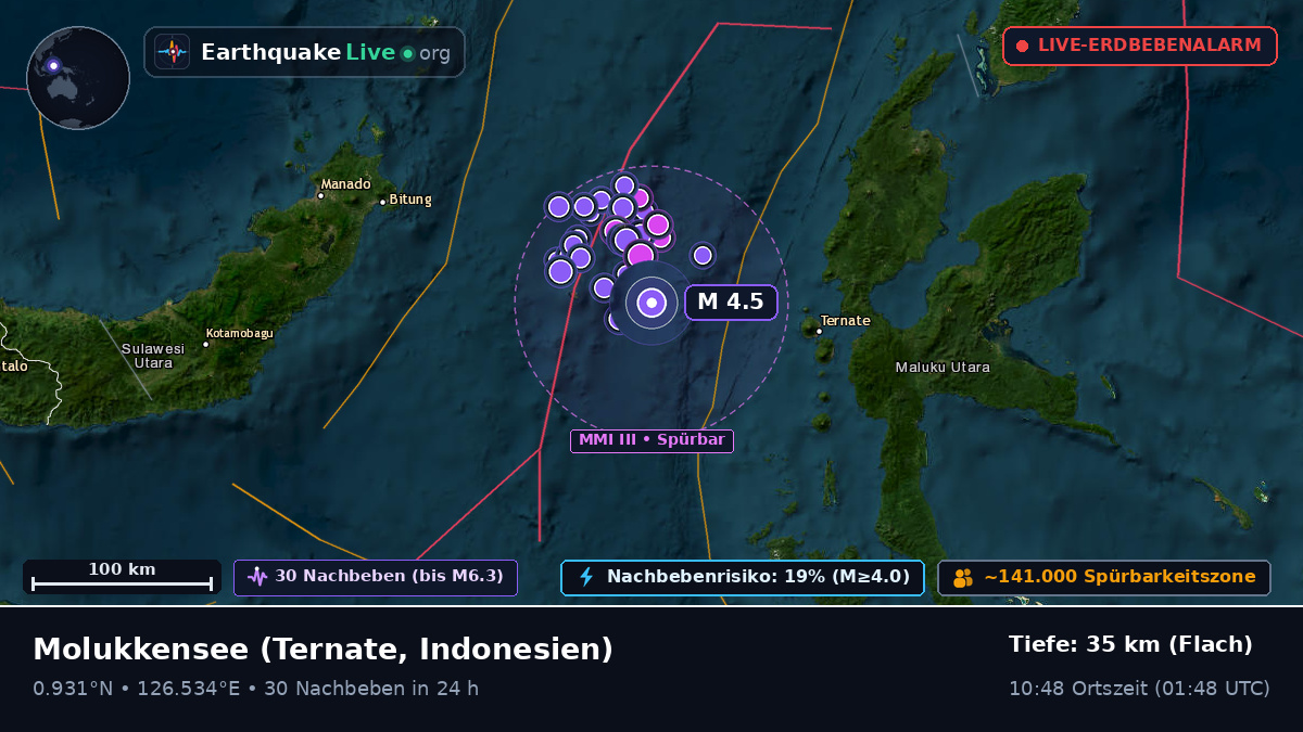 Molukkensee (Indonesien)