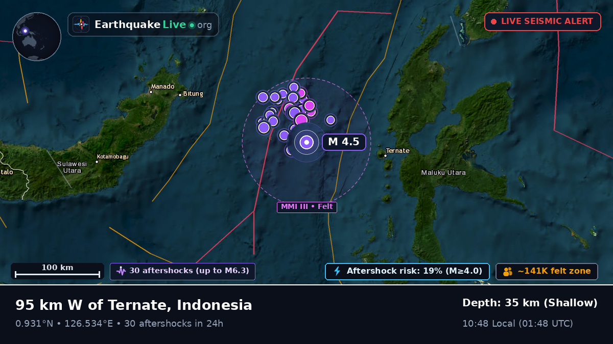 Molucca Sea (Indonesia)