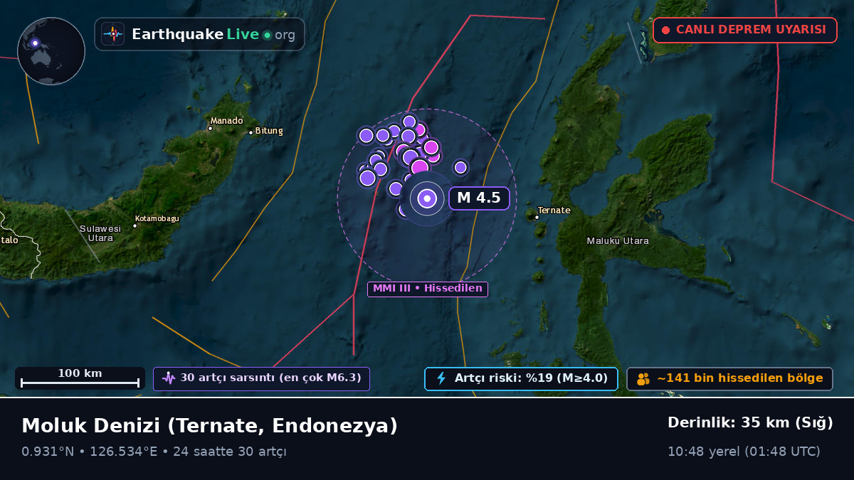 Moluk Denizi (Endonezya)
