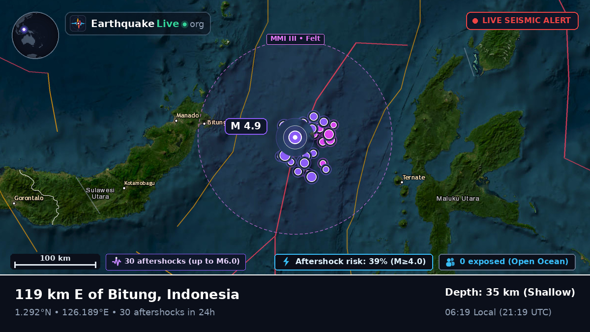 Molucca Sea (Indonesia)
