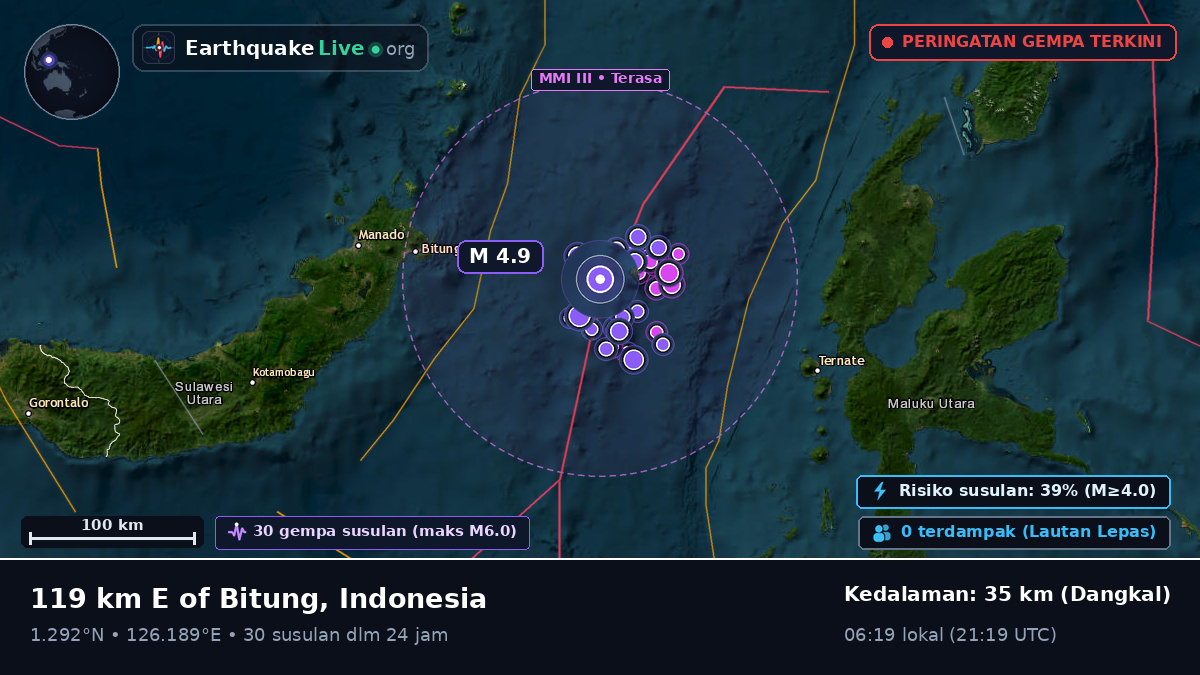 Laut Maluku (Indonesia)
