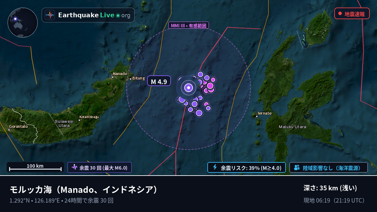 モルッカ海 (インドネシア)