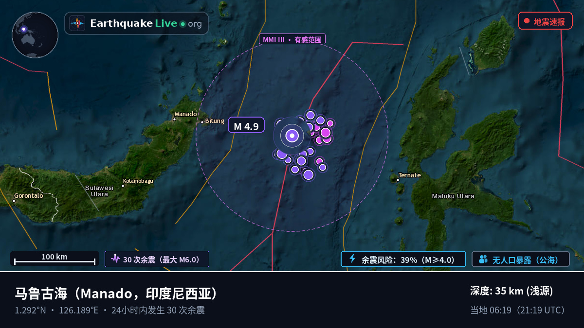马鲁古海 (印度尼西亚)