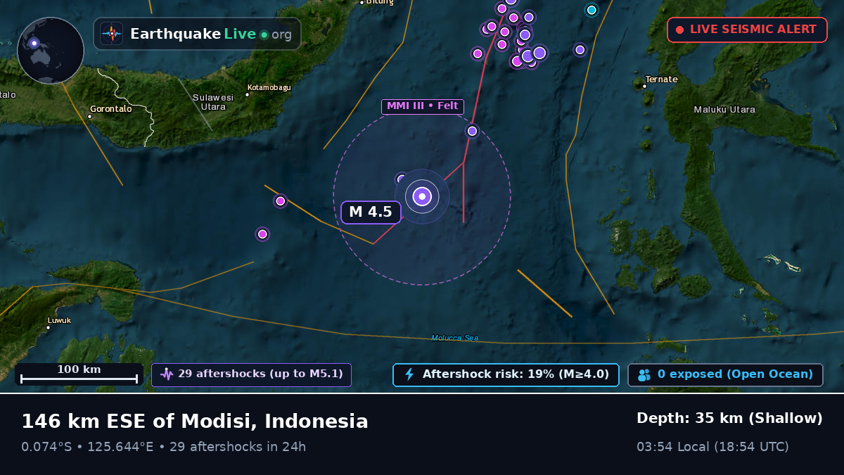 Molucca Sea (Indonesia)