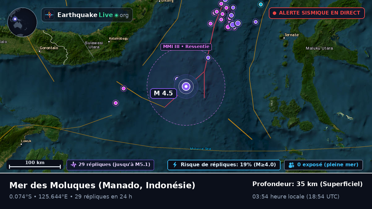 Mer des Moluques (Indonésie)