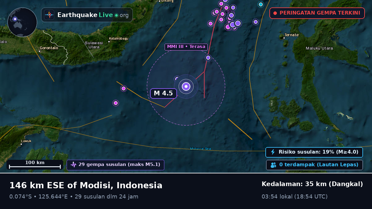 Laut Maluku (Indonesia)
