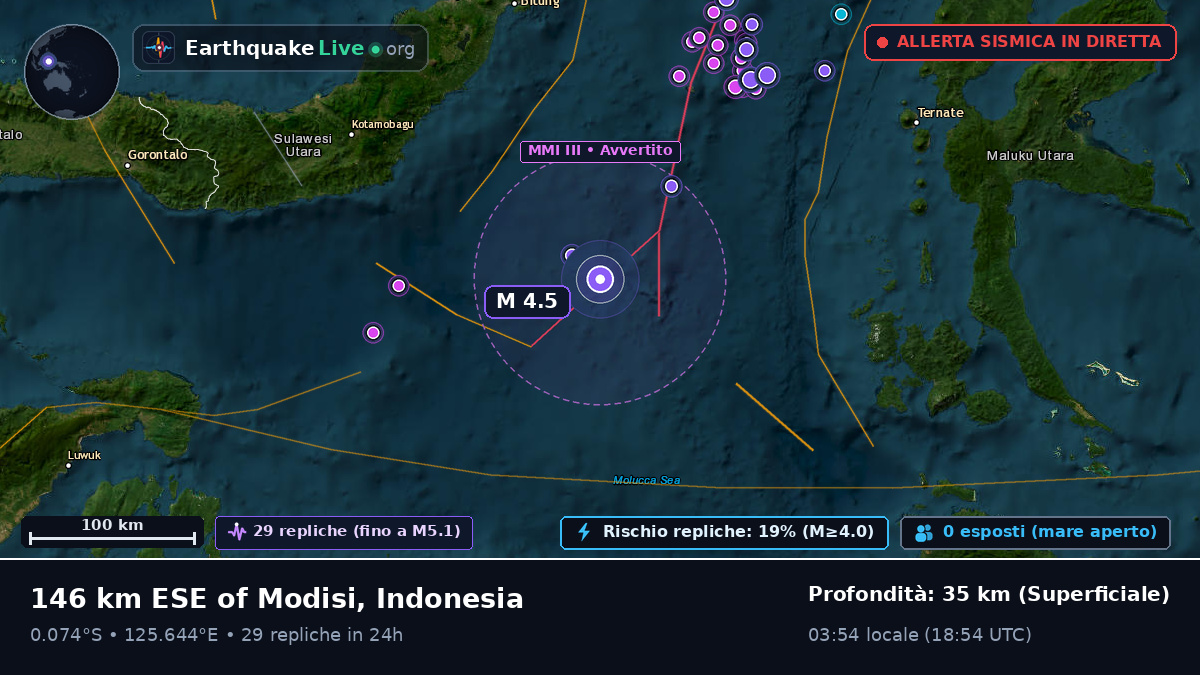 Mare delle Molucche (Indonesia)