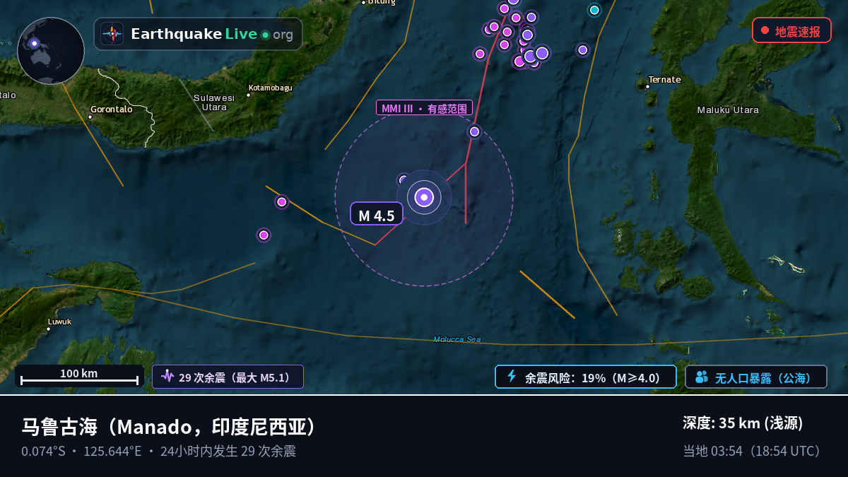 马鲁古海 (印度尼西亚)