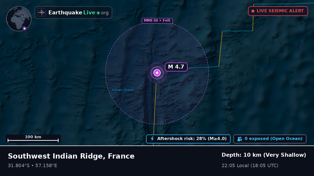 Indian Ocean (France)