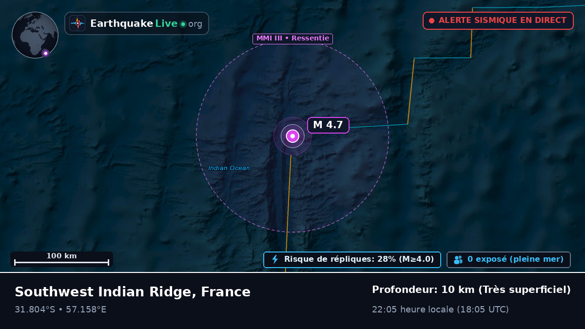 Océan Indien (France)
