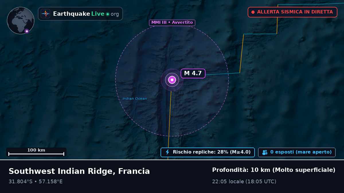 Oceano Indiano (Francia)