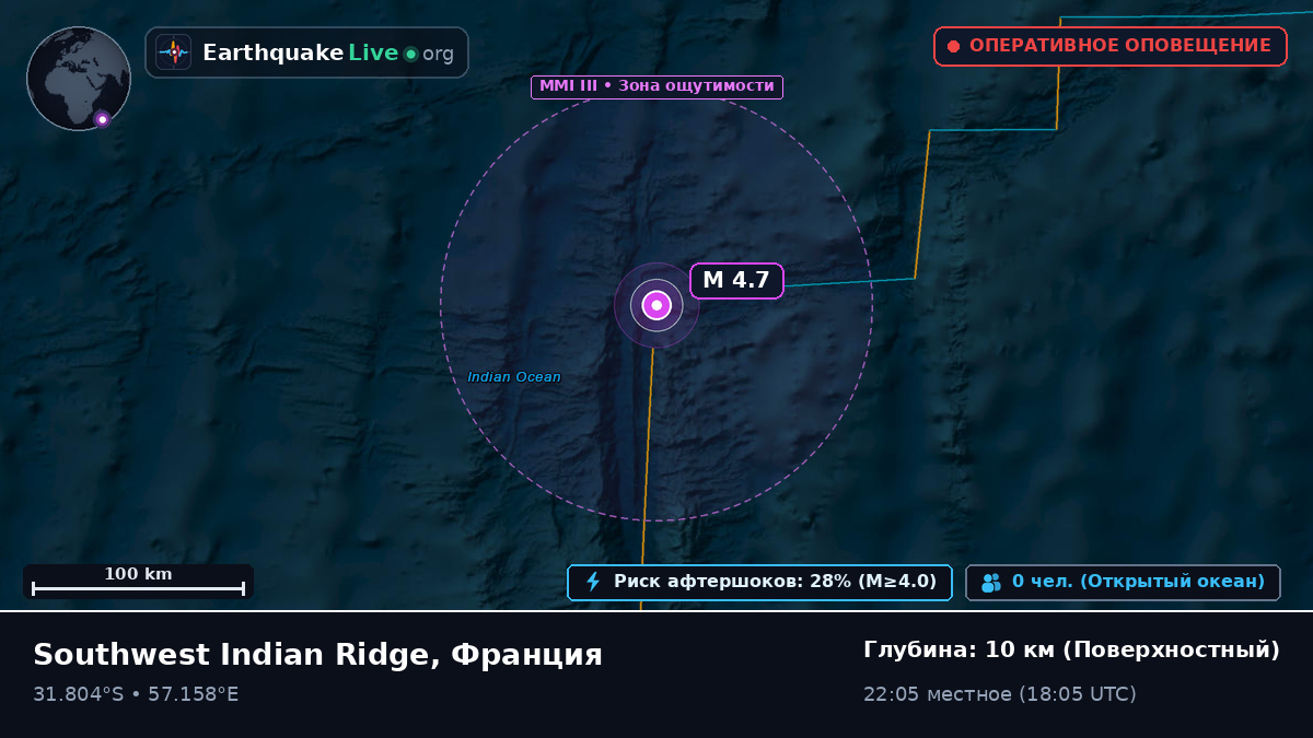 Индийский океан (Франция)
