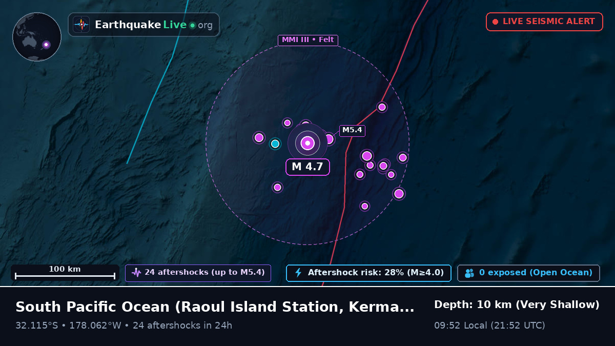 South Pacific Ocean (Kermadec Islands)