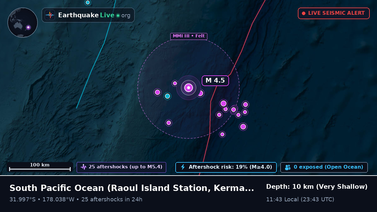 South Pacific Ocean (Kermadec Islands)