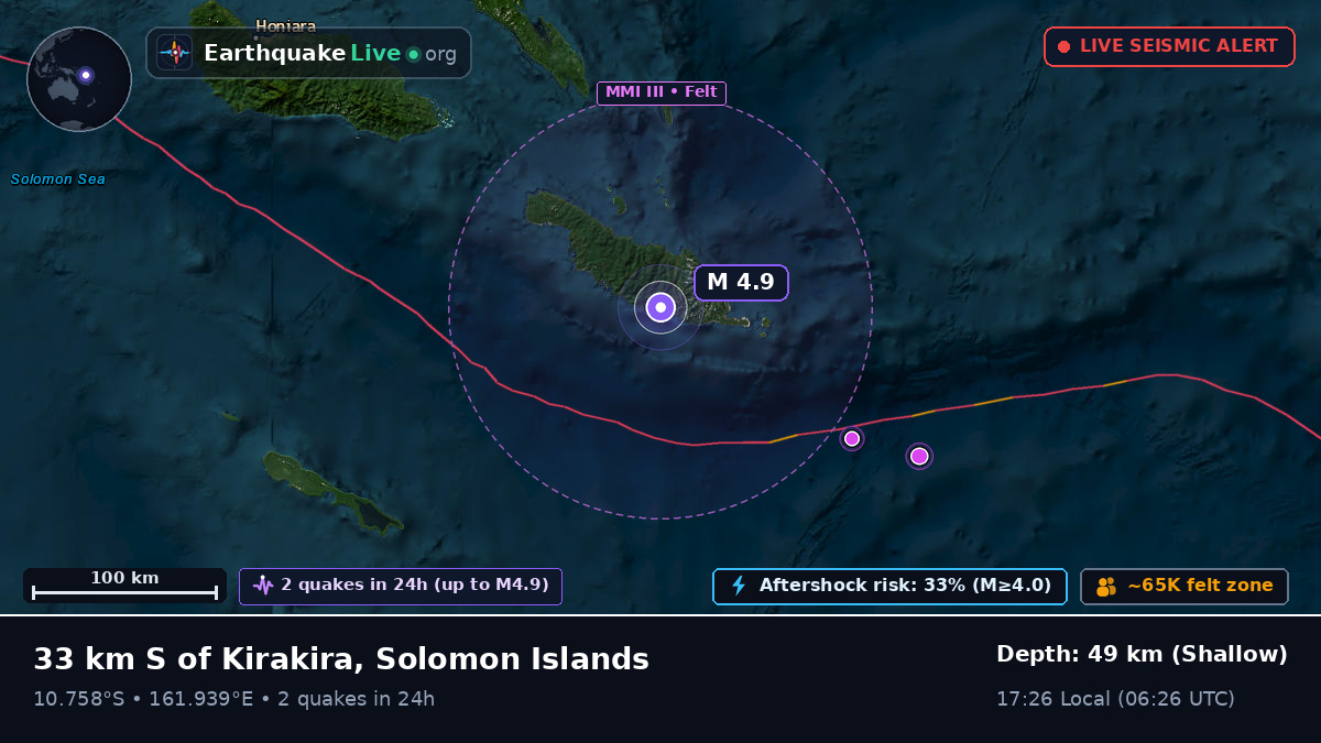 Coral Sea (Solomon Islands)