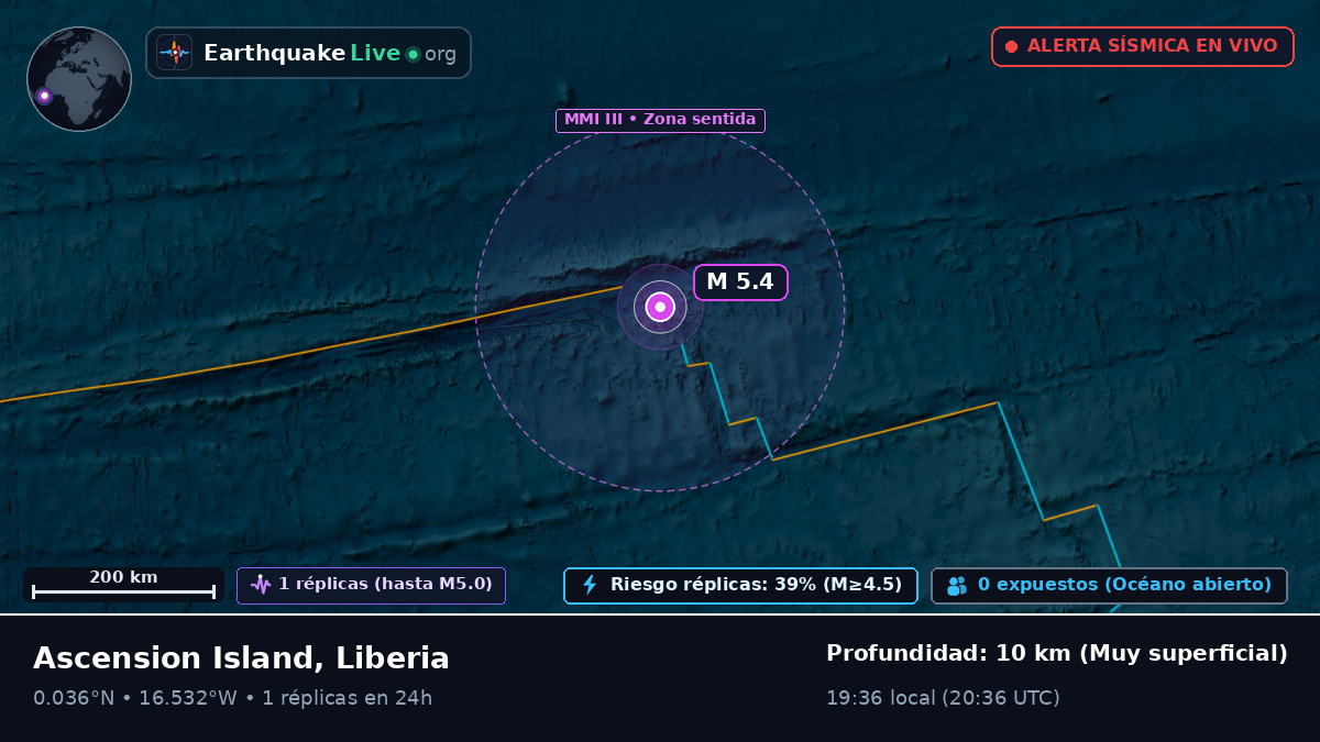 Océano Atlántico Norte (Liberia)