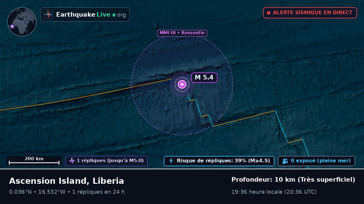 Océan Atlantique Nord (Liberia)
