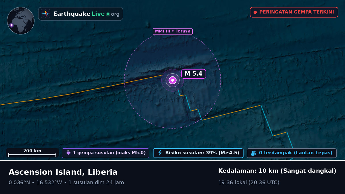 Samudra Atlantik Utara (Liberia)