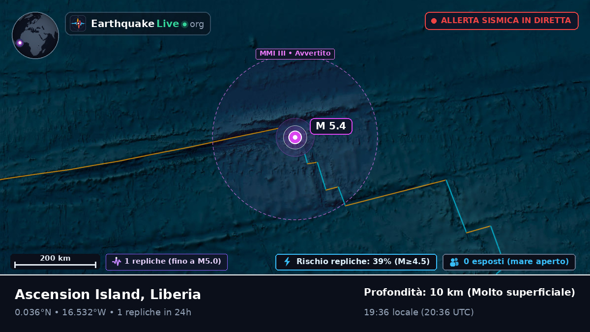 Oceano Atlantico settentrionale (Liberia)