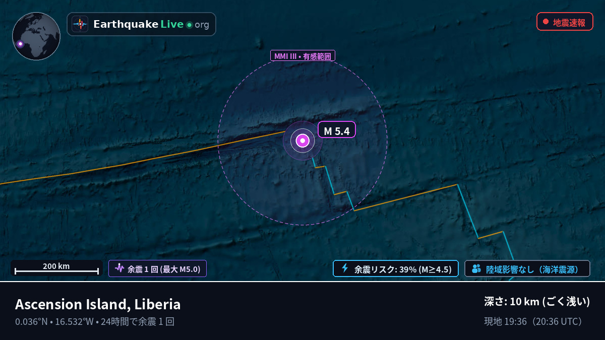 北大西洋 (Liberia)