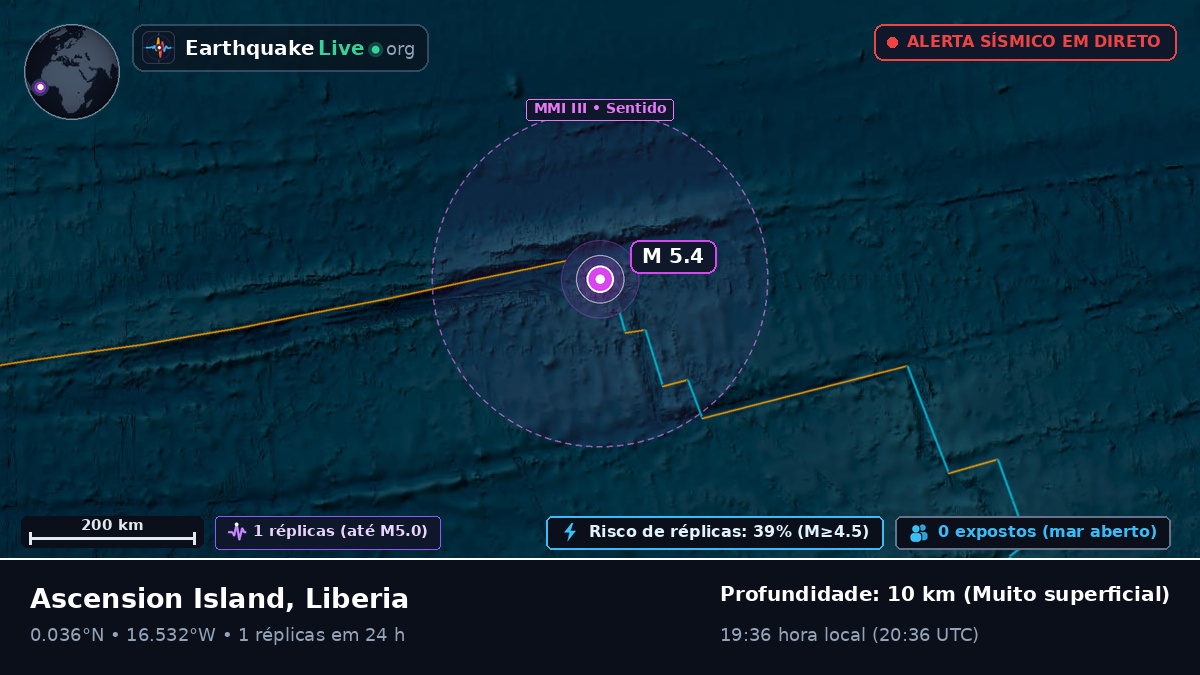 Oceano Atlântico Norte (Liberia)