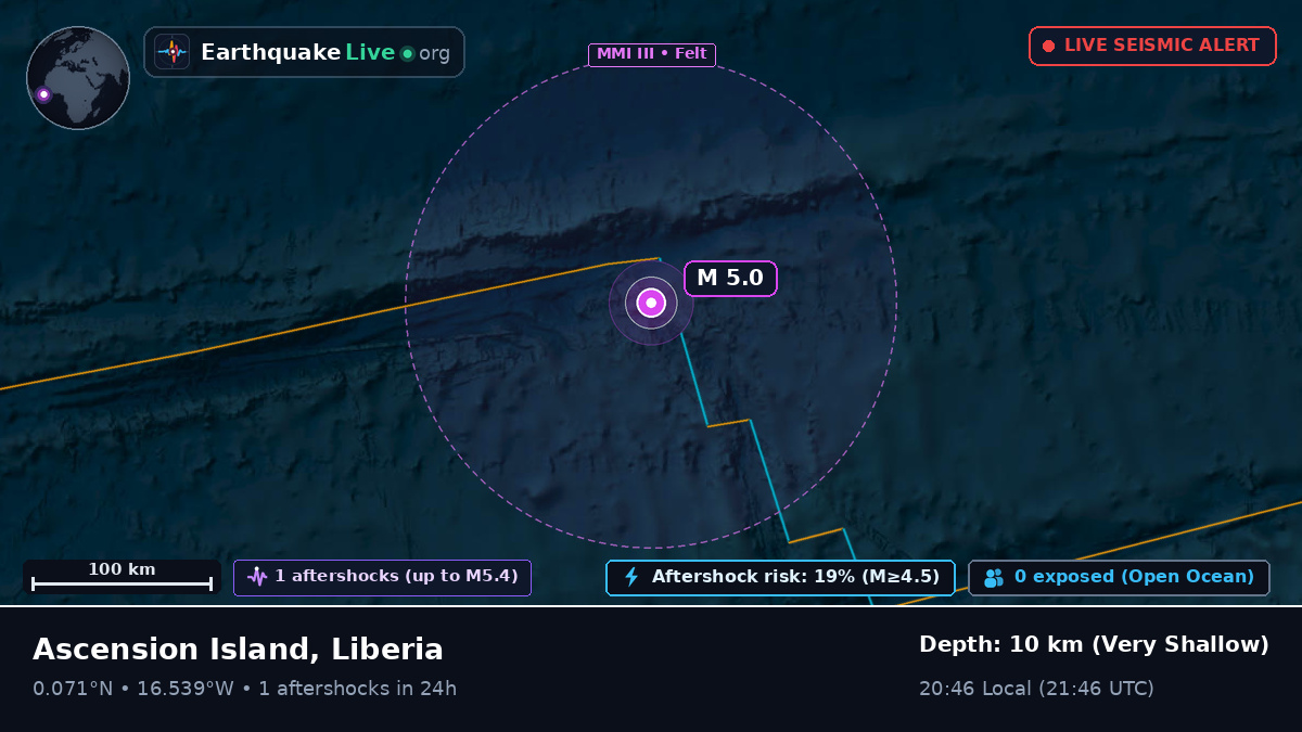 North Atlantic Ocean (Liberia)