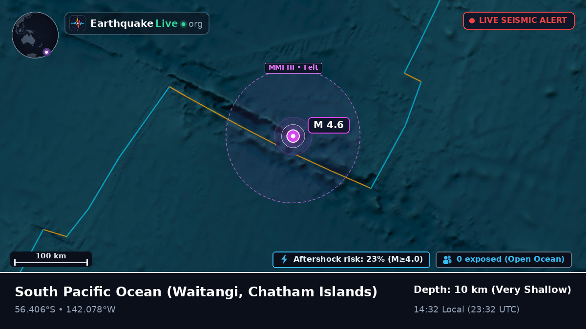 South Pacific Ocean (Chatham Islands)