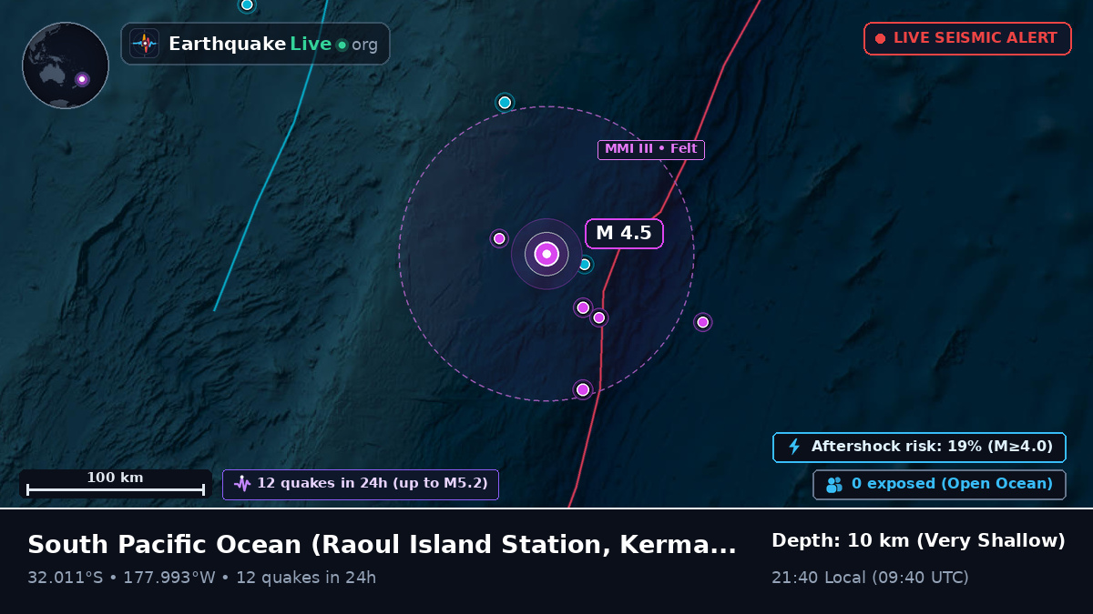 South Pacific Ocean (Kermadec Islands)