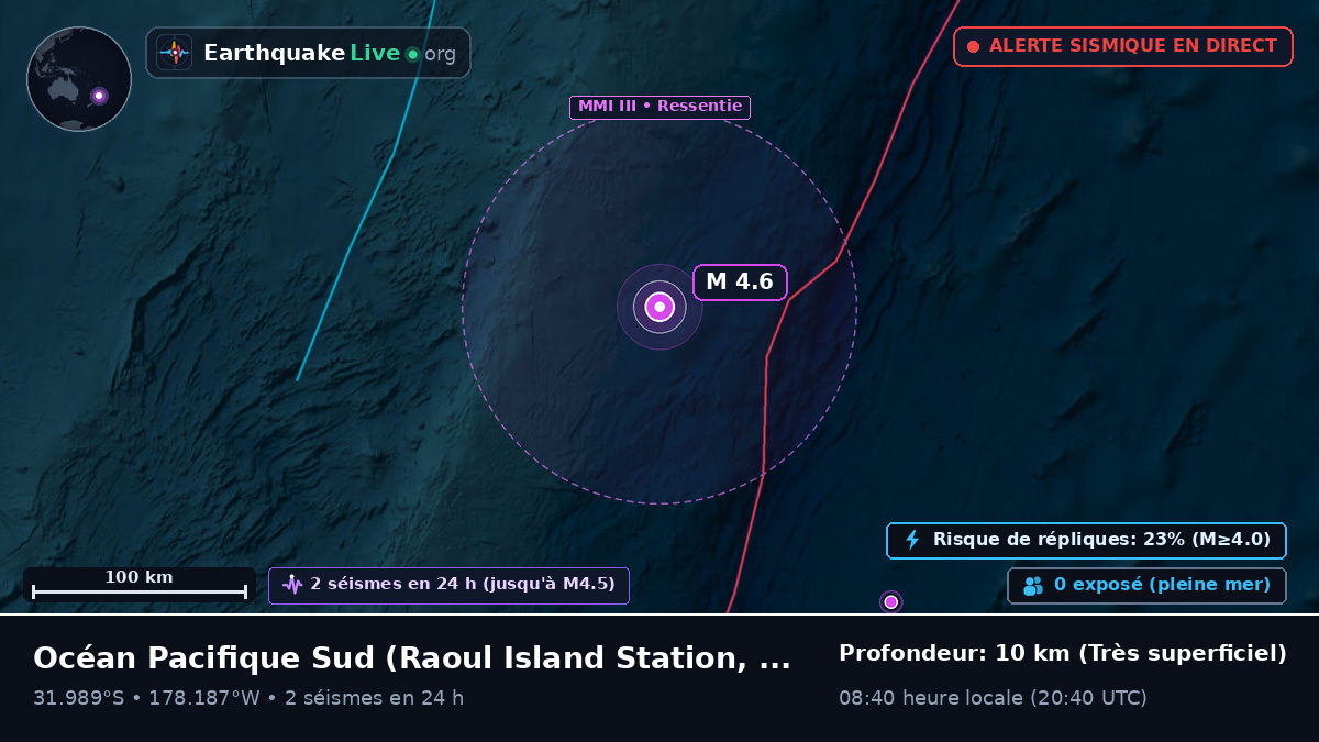Océan Pacifique Sud (Kermadec Islands)