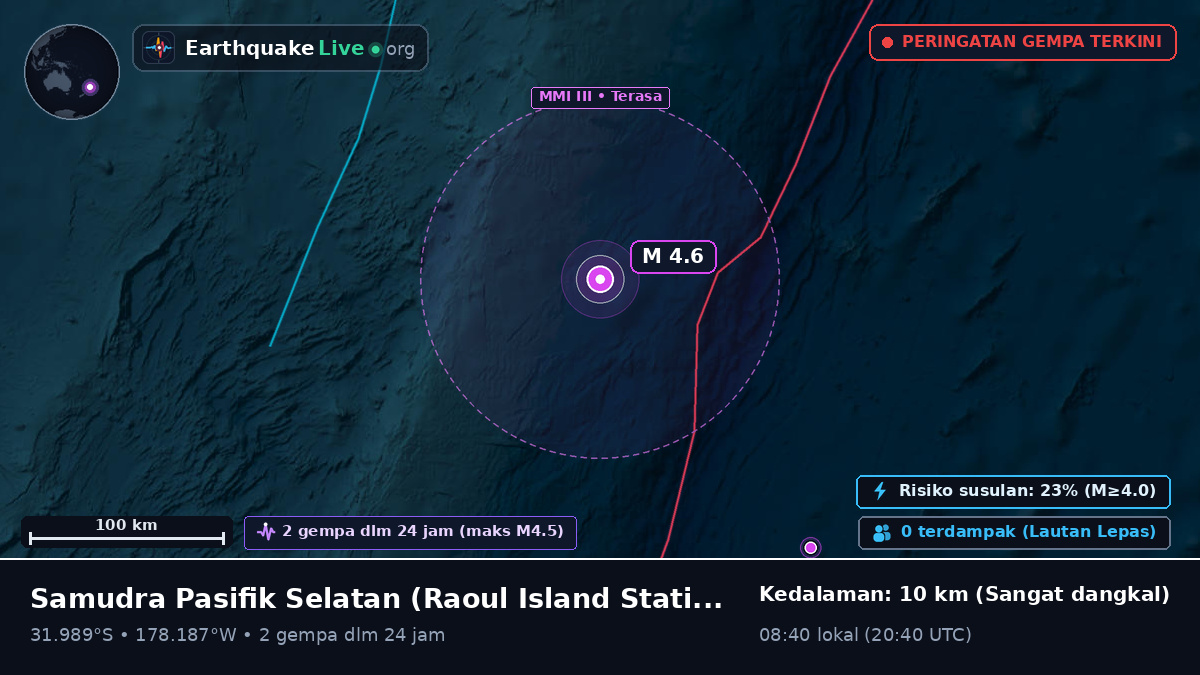 Samudra Pasifik Selatan (Kermadec Islands)