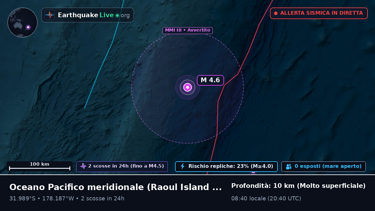 Oceano Pacifico meridionale (Kermadec Islands)