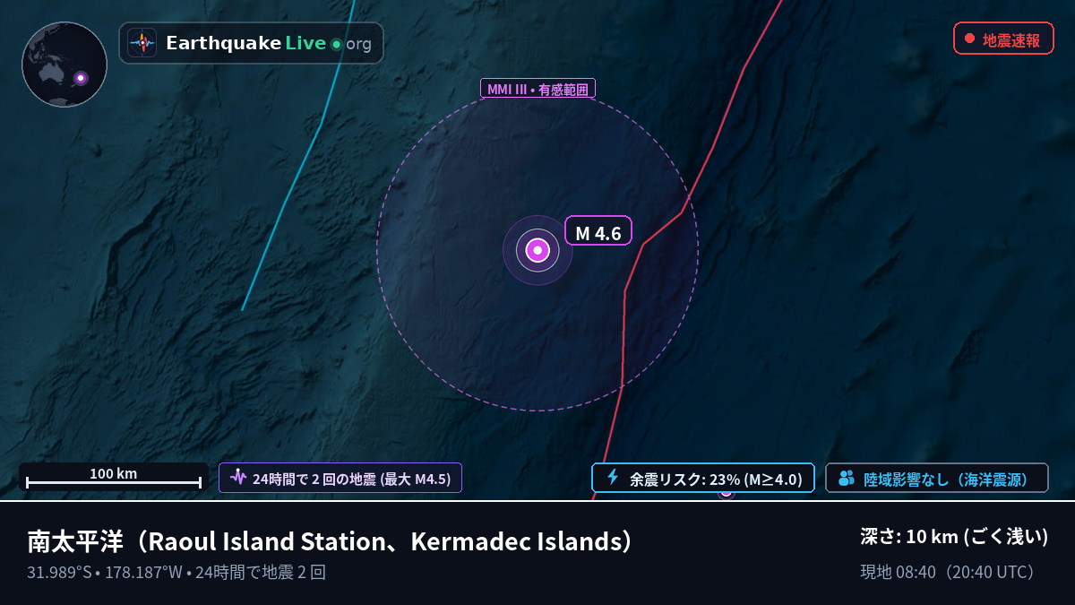 南太平洋 (Kermadec Islands)