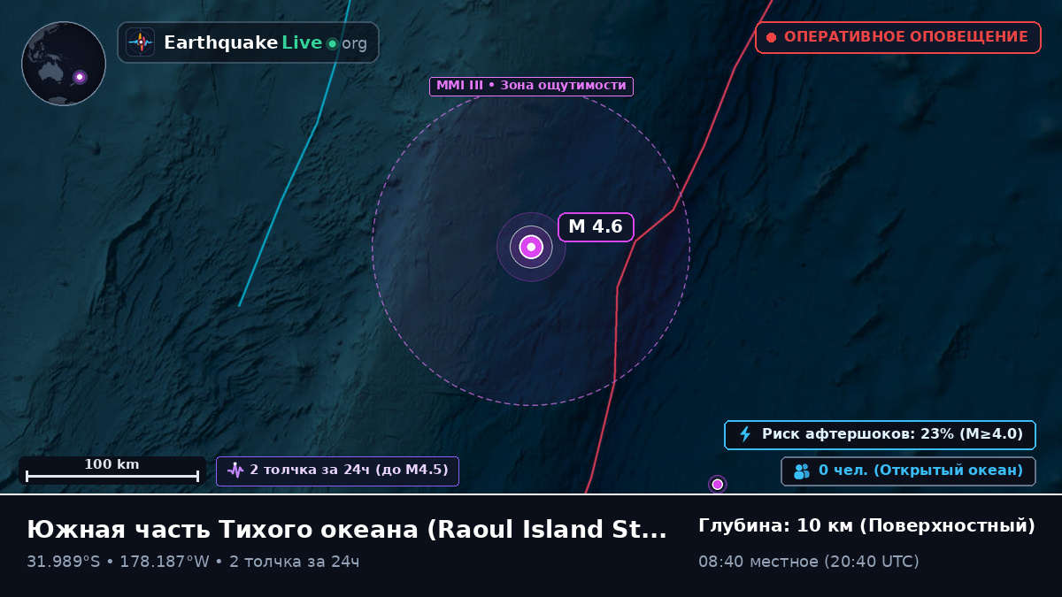 Южная часть Тихого океана (Kermadec Islands)