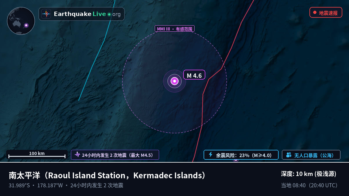 南太平洋 (Kermadec Islands)