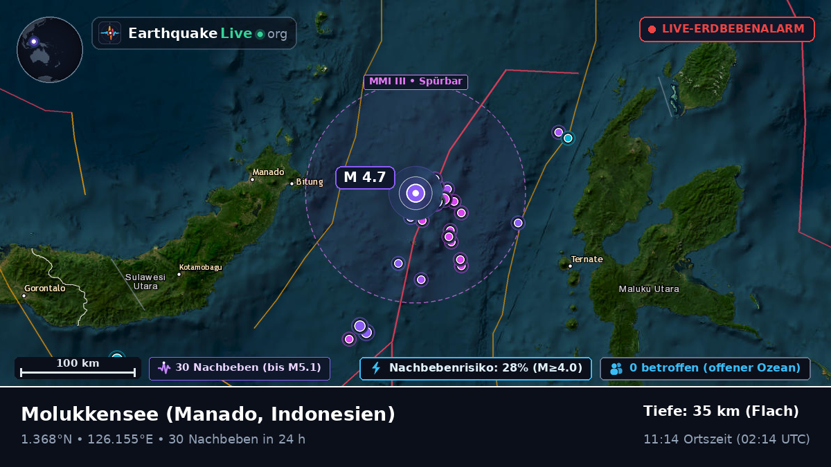 Molukkensee (Indonesien)