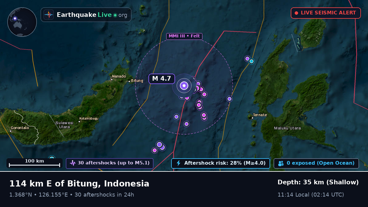 Molucca Sea (Indonesia)