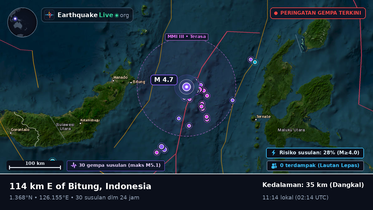 Laut Maluku (Indonesia)