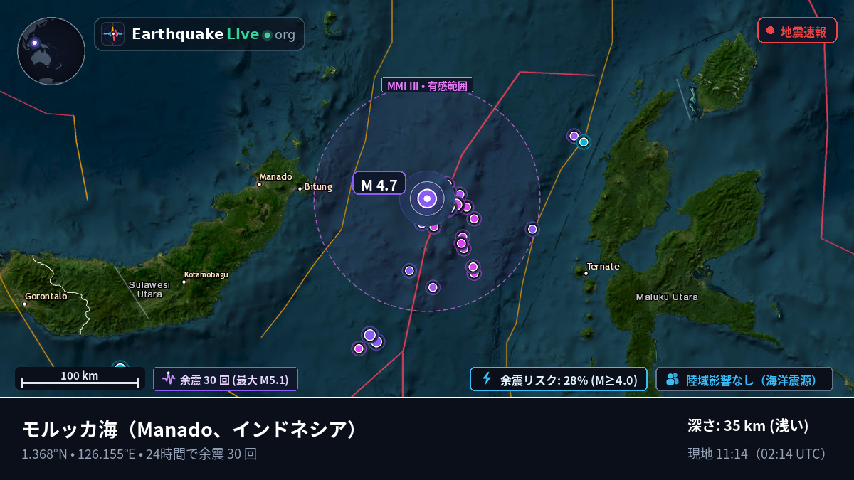 モルッカ海 (インドネシア)