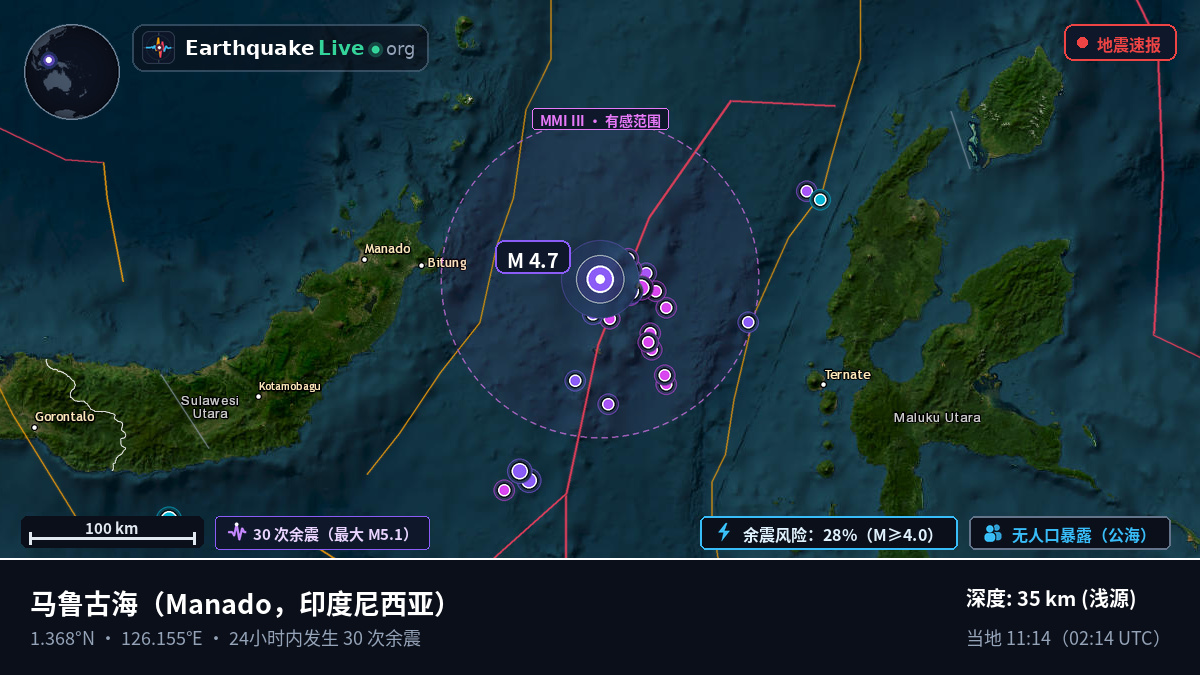 马鲁古海 (印度尼西亚)