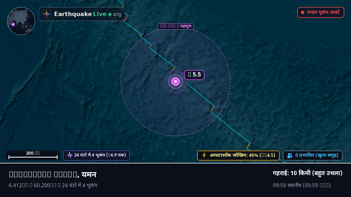 हिंद महासागर (यमन)
