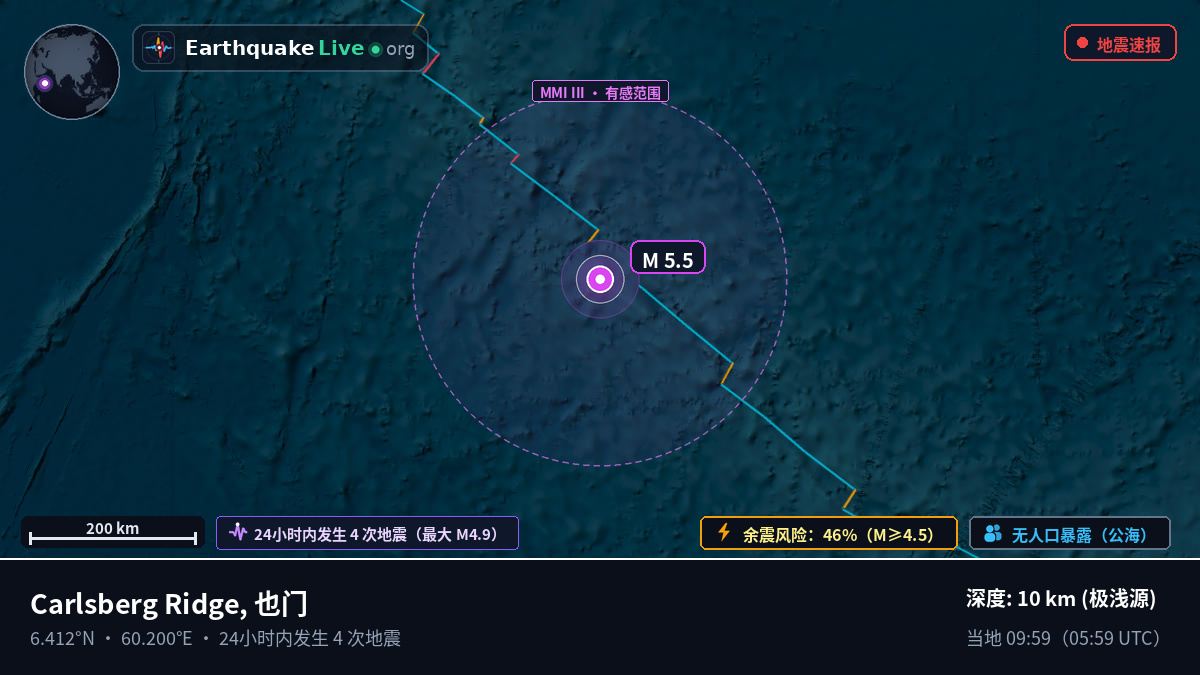 印度洋 (也门)