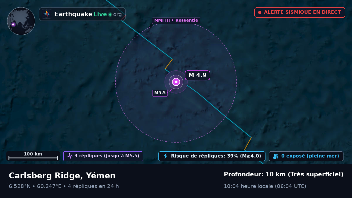 Océan Indien (Yémen)