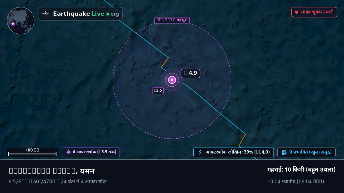 हिंद महासागर (यमन)