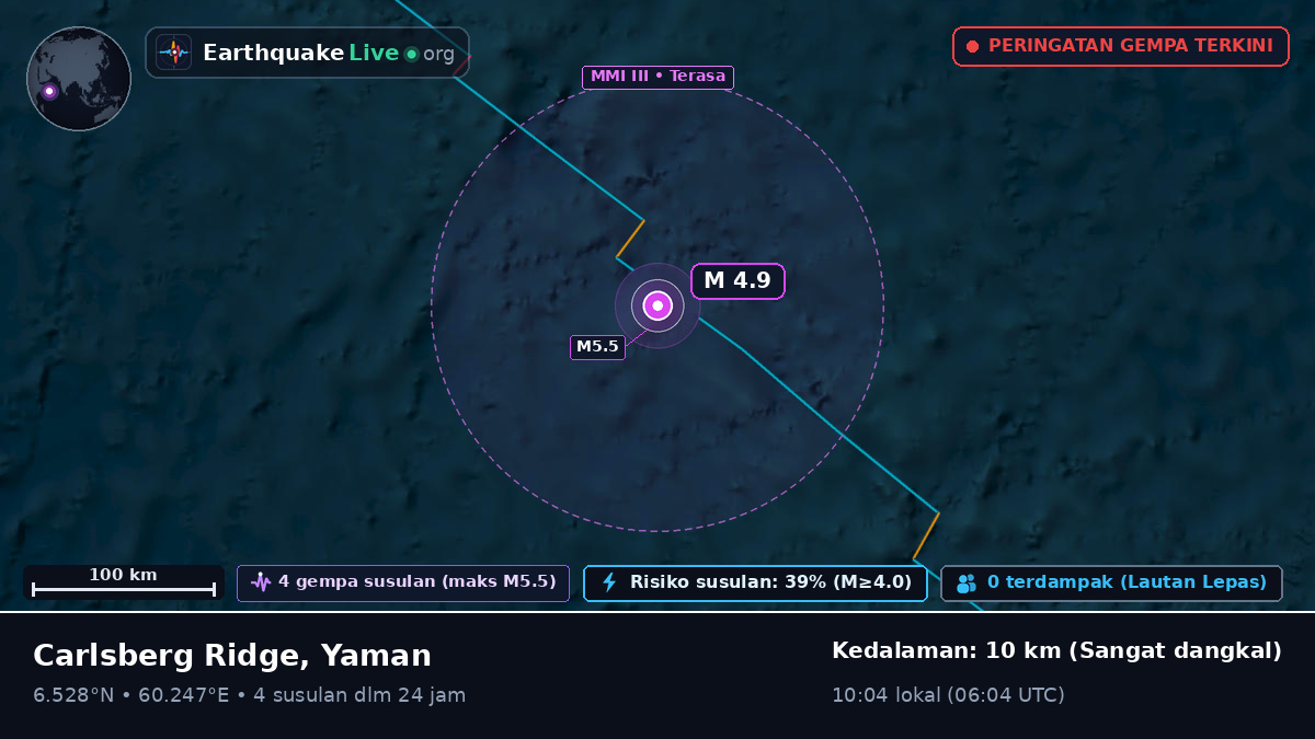 Samudra Hindia (Yaman)