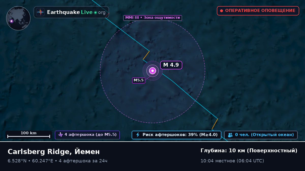 Индийский океан (Йемен)
