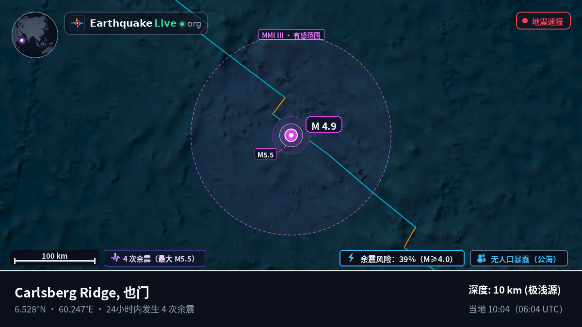 印度洋 (也门)